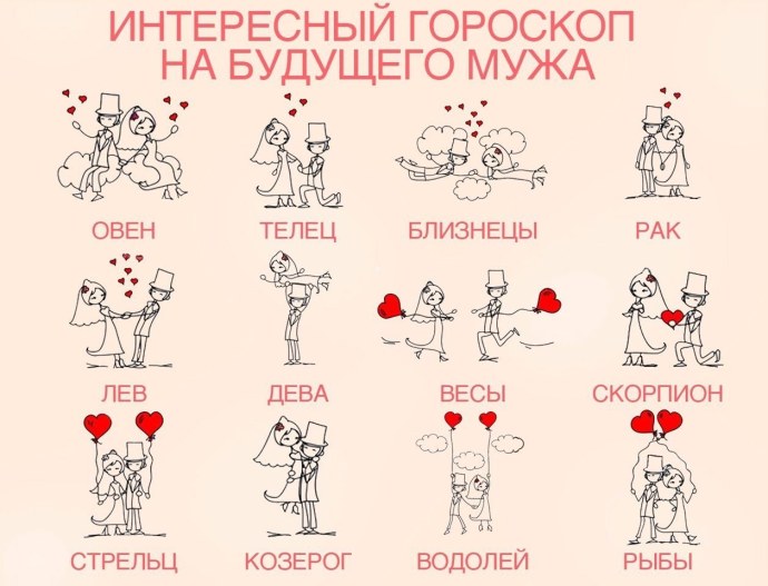 Девиз Водолея