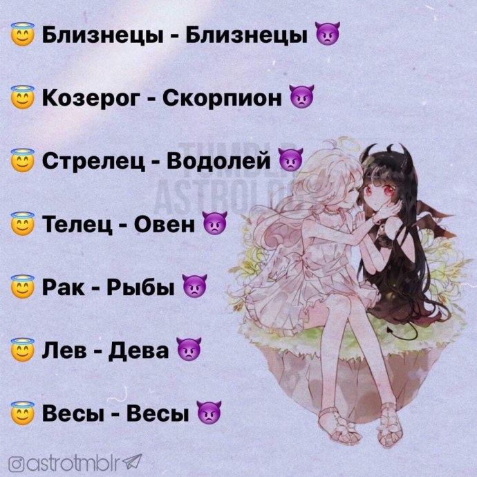 Совместимость знаков зодиака