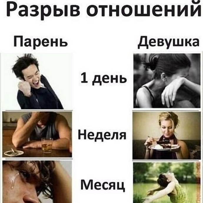 Красивые сцены любви