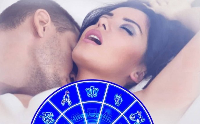 Знаки зодиака управители планет