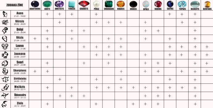 Чековая книжка желаний для любимого мужа