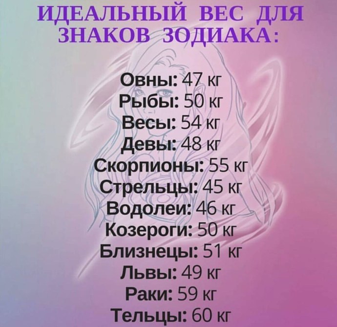 Афродита и Гефест