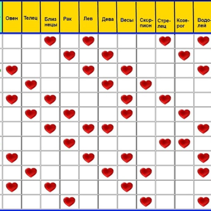 Fairy Tail Водолей