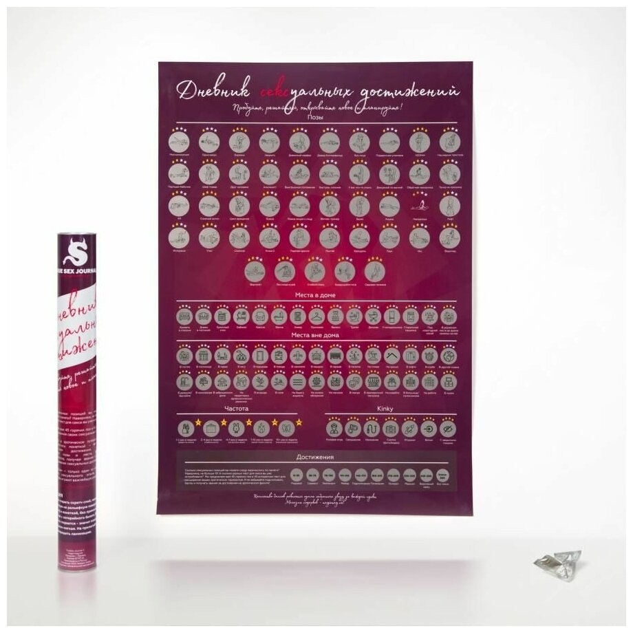 Постельный путеводитель truesex