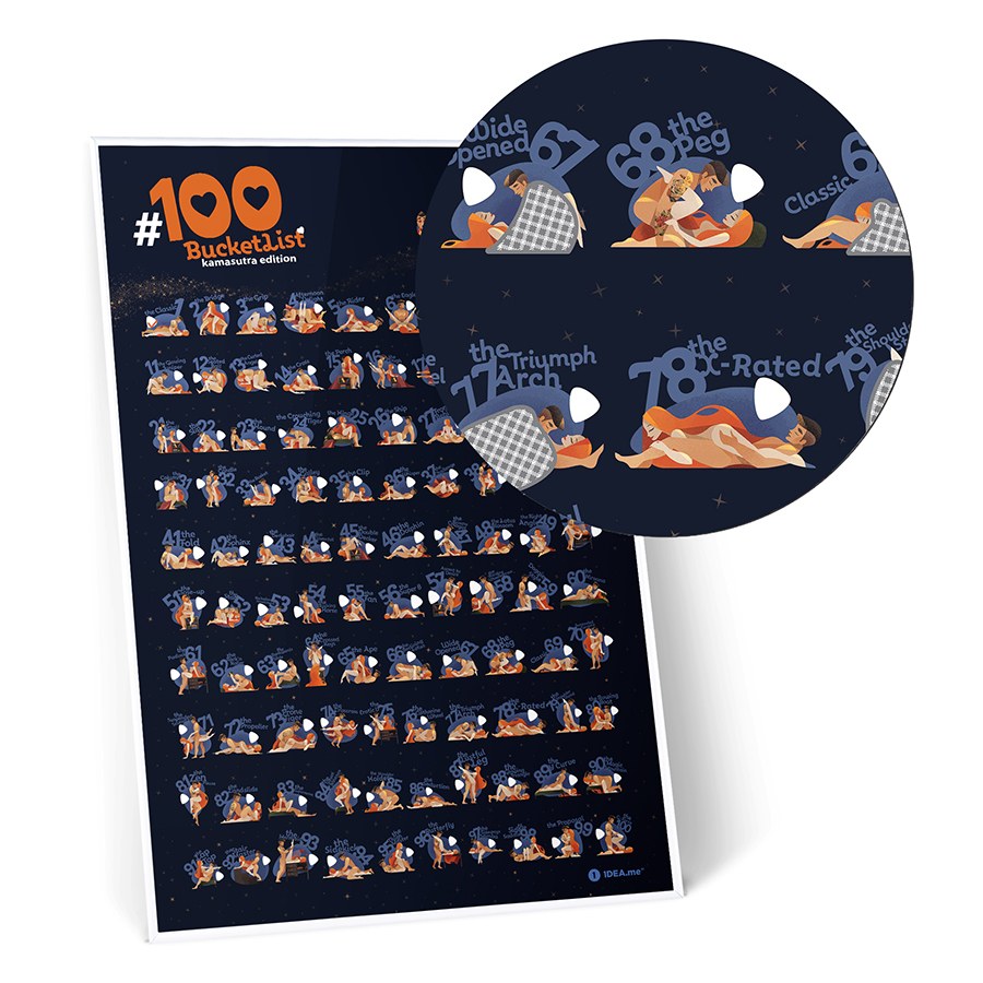 Скретч-плакат 'truesex'