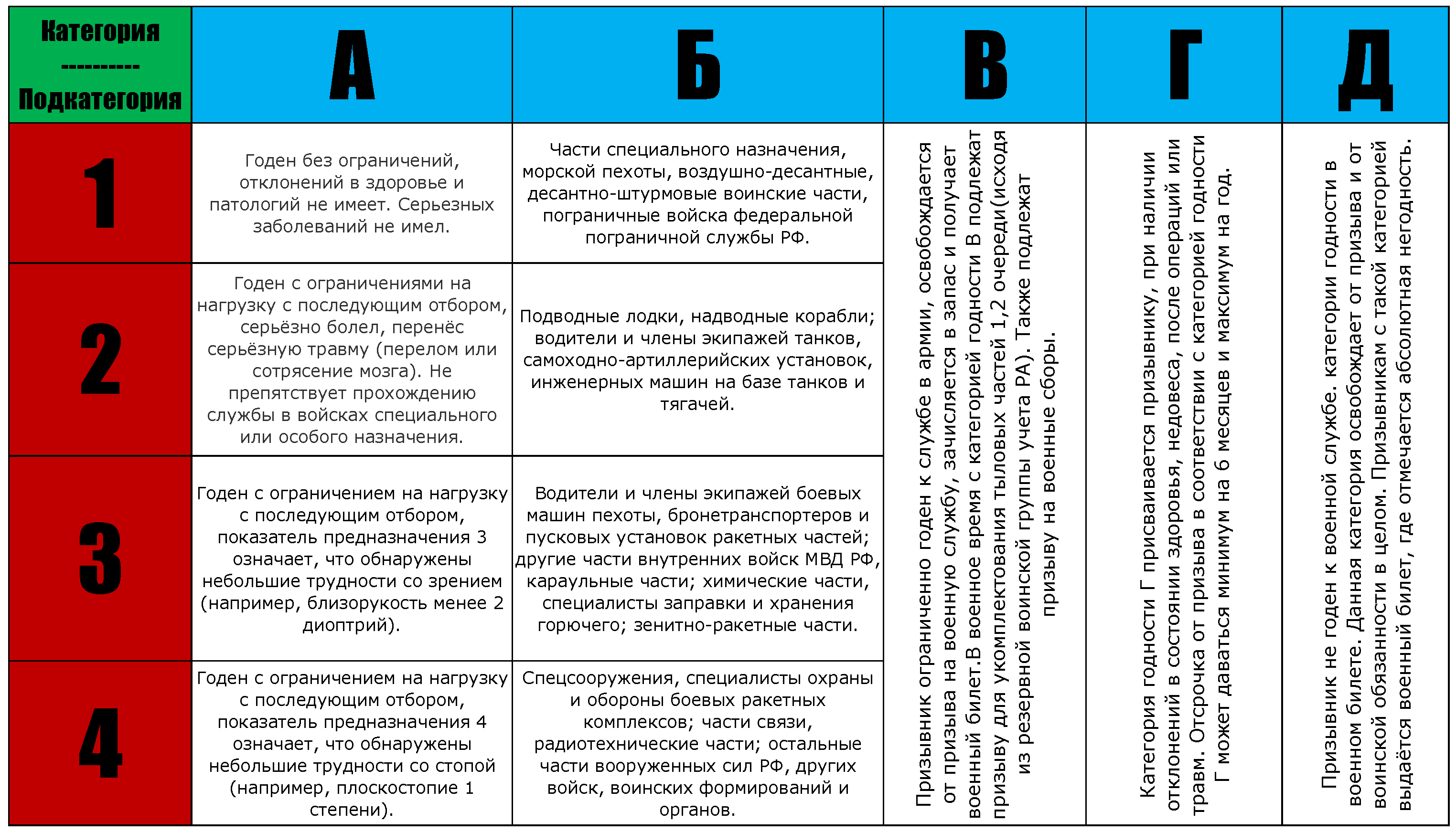 Стульчик: порно рассказ: Мама в армии. Приезд на присягу. Часть 2: страница 1