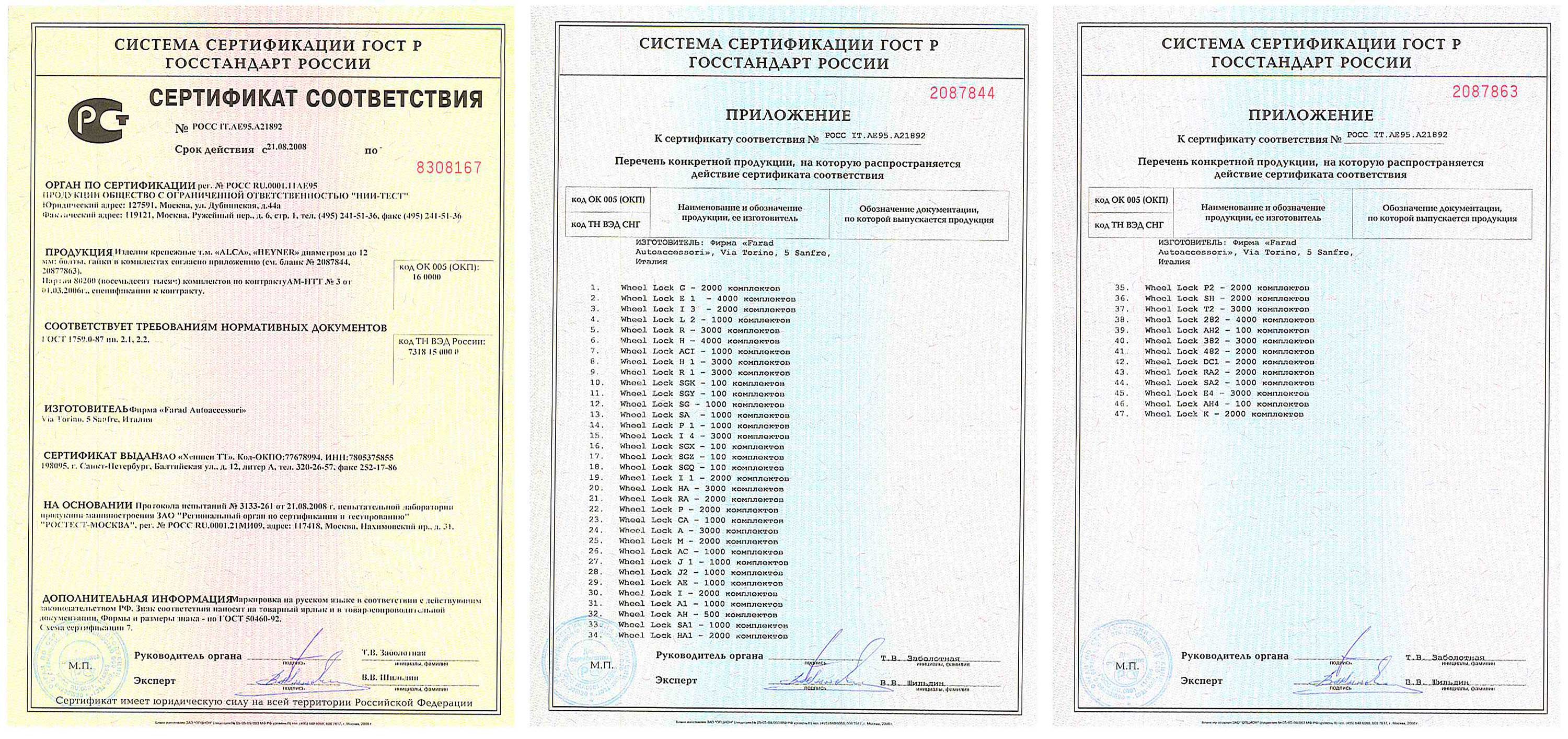 шкаф телекоммуникационный сертификат соответствия