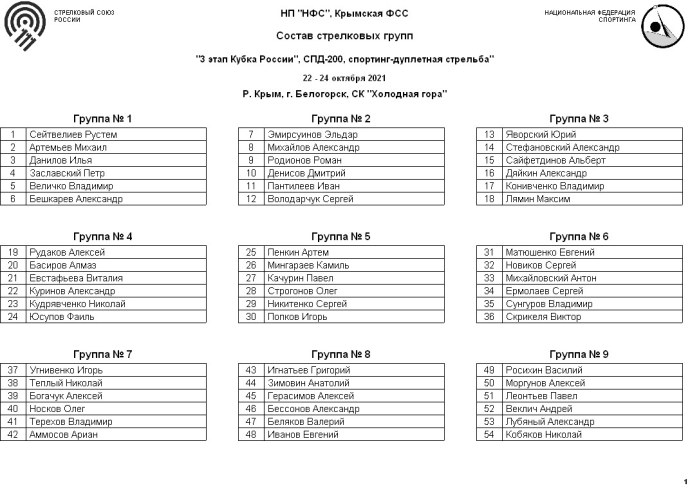 Мария Звонарева актриса в купальнике