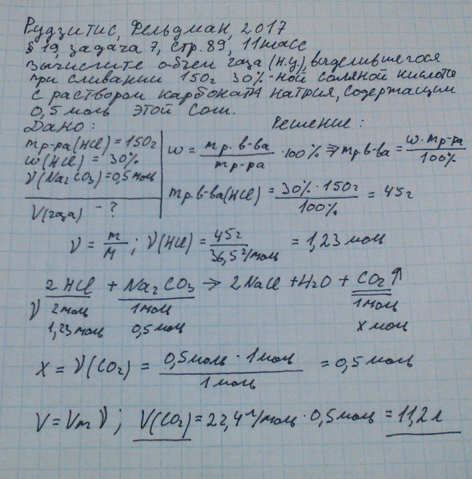 Zishy Стелла кокс