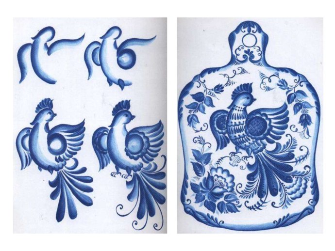 10 Вопросов о СМИ