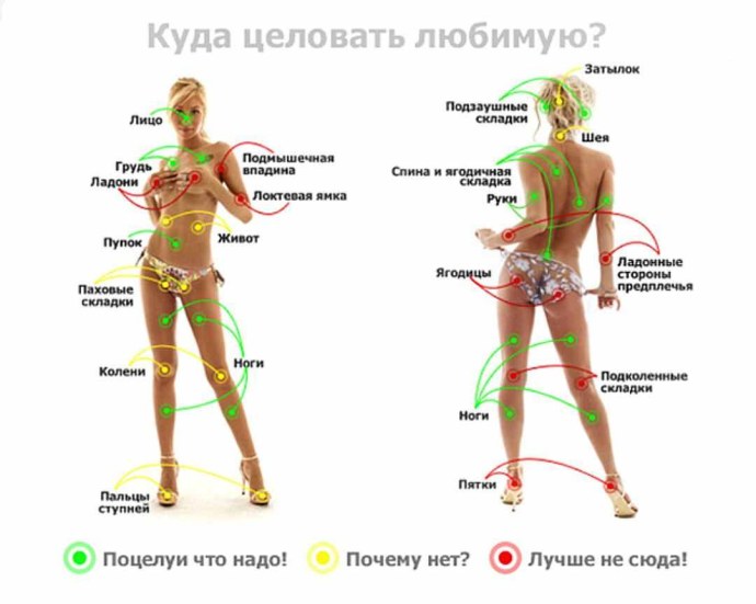 Катя Милевская