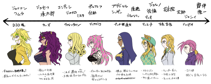 Кира Квин (Kira Queen, ада Махачева)