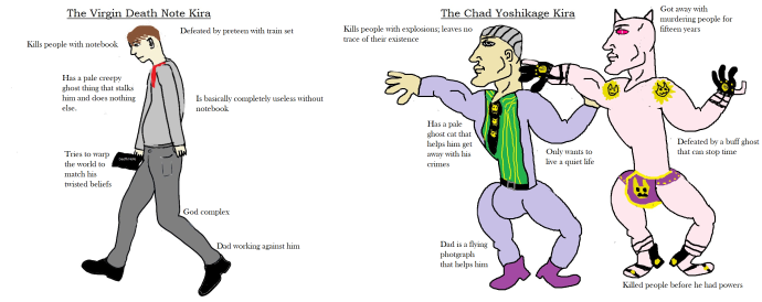 Кира Квин (Kira Queen, ада Махачева)