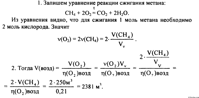 Объемная доля кислорода в воздухе