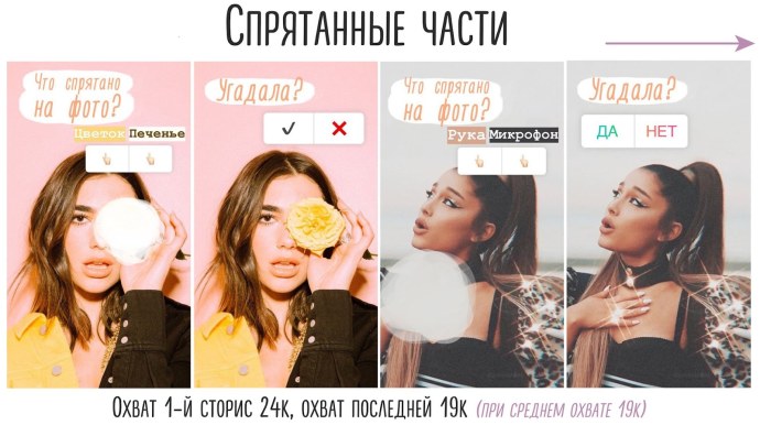 Идеи для сторис в Инстаграм