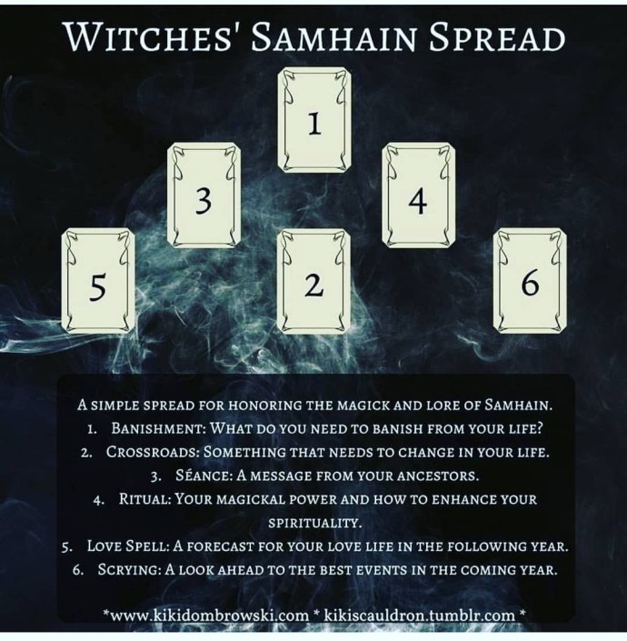 Расколотая гексаграмма расклад Таро