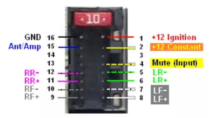 Распиновка магнитолы Пионер deh 1500ub