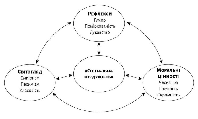 Nastya Ferz в спортзале