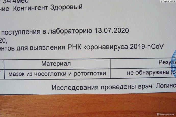 Анастасия Панина 2020 18