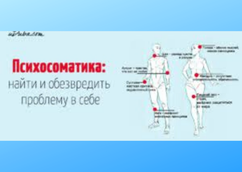 Гастрит психосоматика Луиза Хей