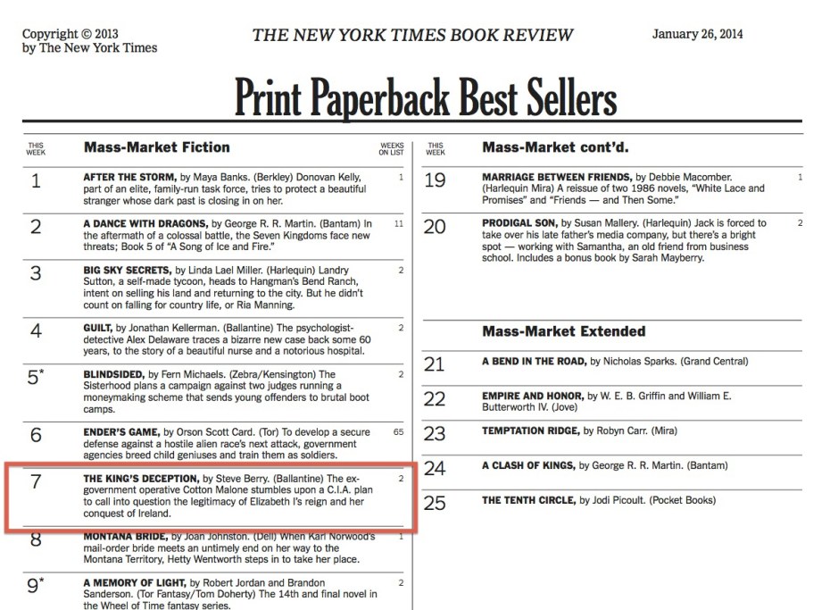 Порнозвезда Линда Лайт anal