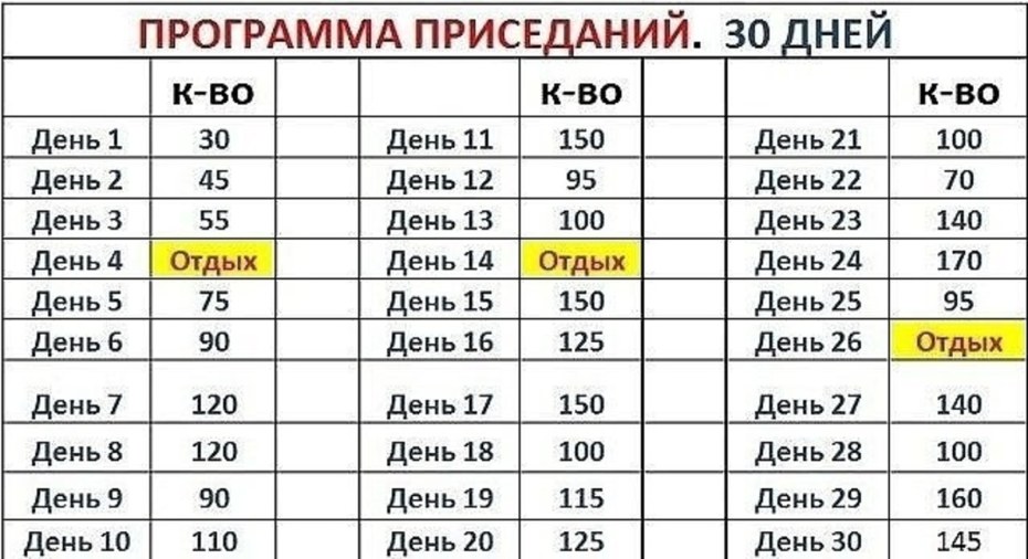 Чек Сбербанка