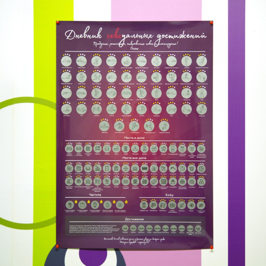 Скретч-плакат "truesex Journal"