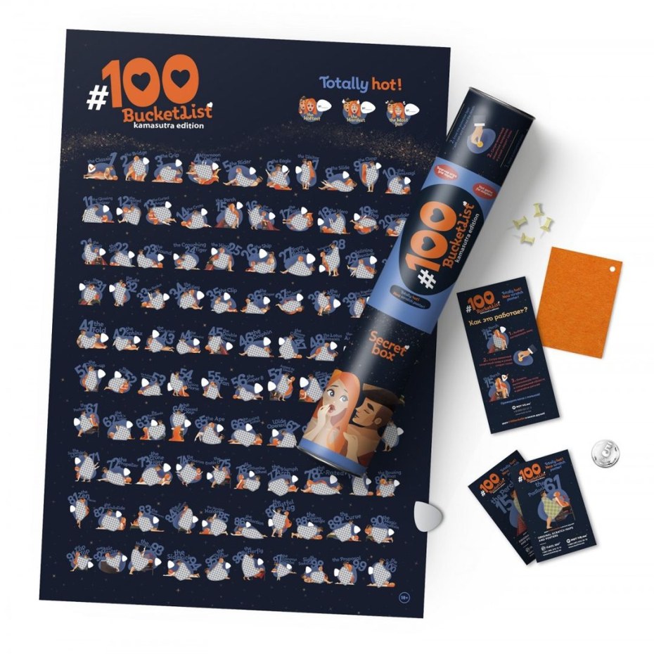 Плакат truesex