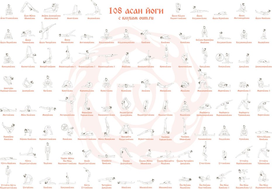 Аштанга виньяса упражнения