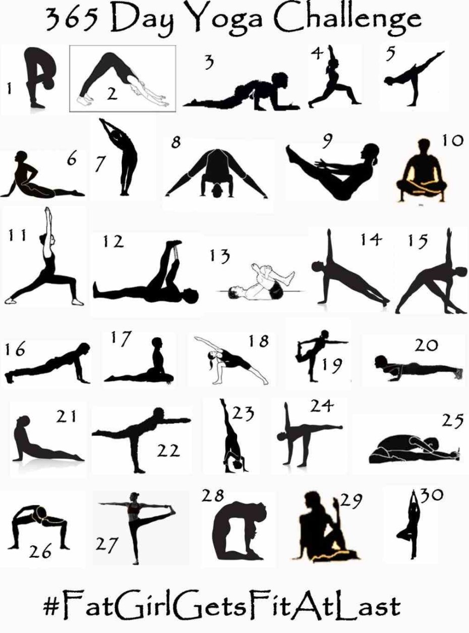 Фигура женщины с разных ракурсов