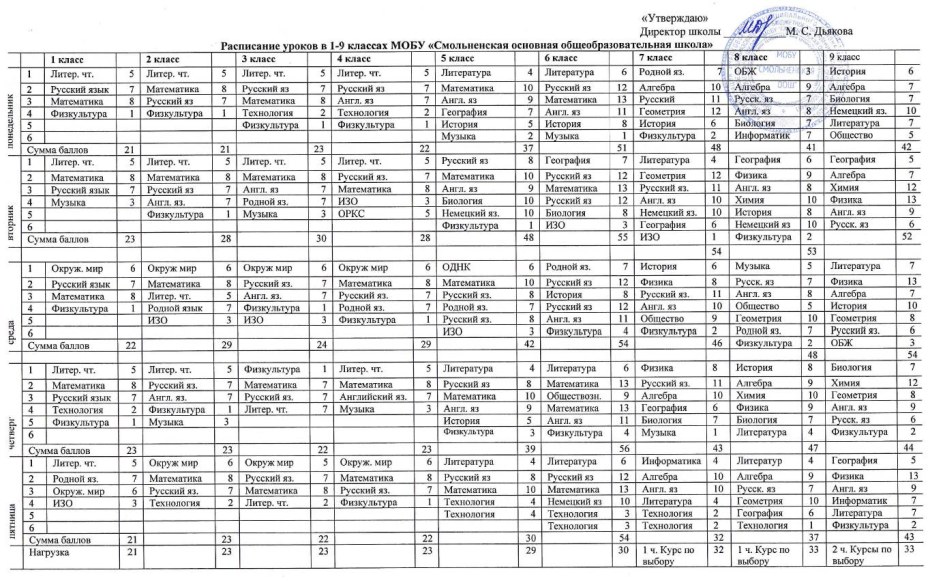 Двухклавишный проходной выключатель схема