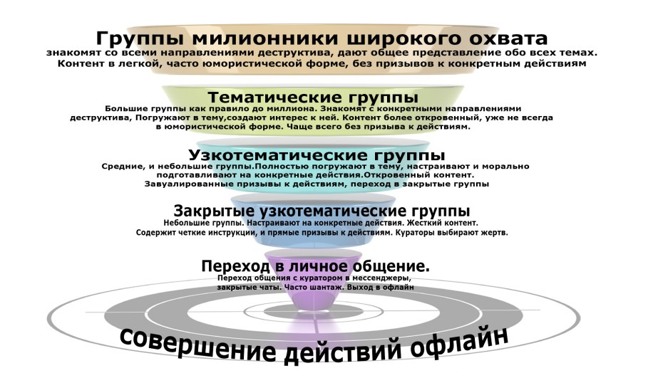 Подогреватель maman LS-c002