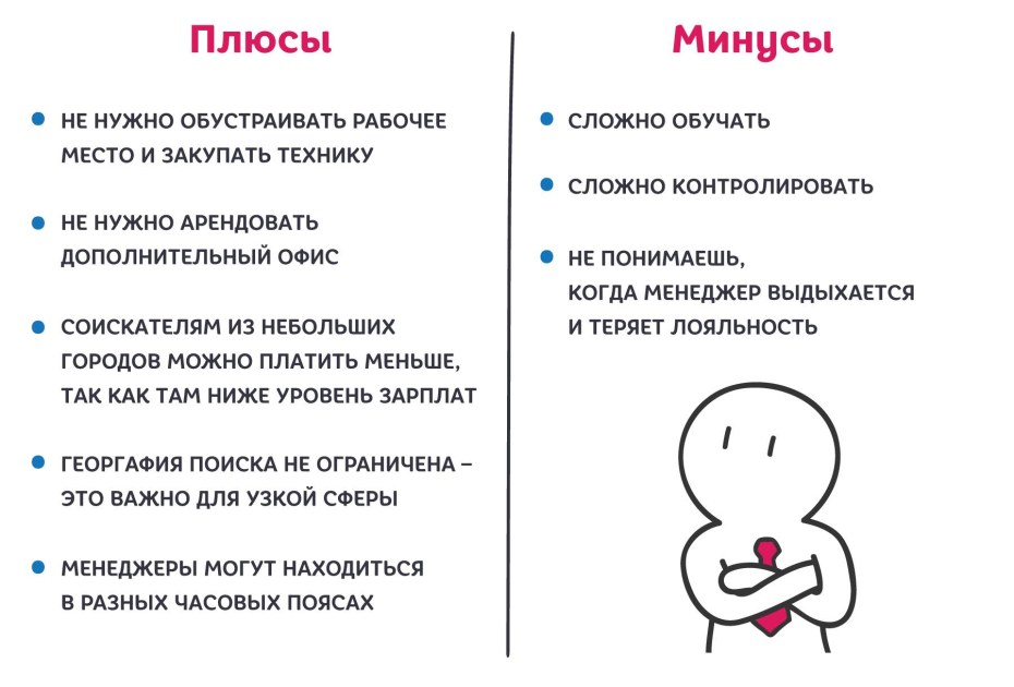 Write sentences using these Words английский язык 6 класс