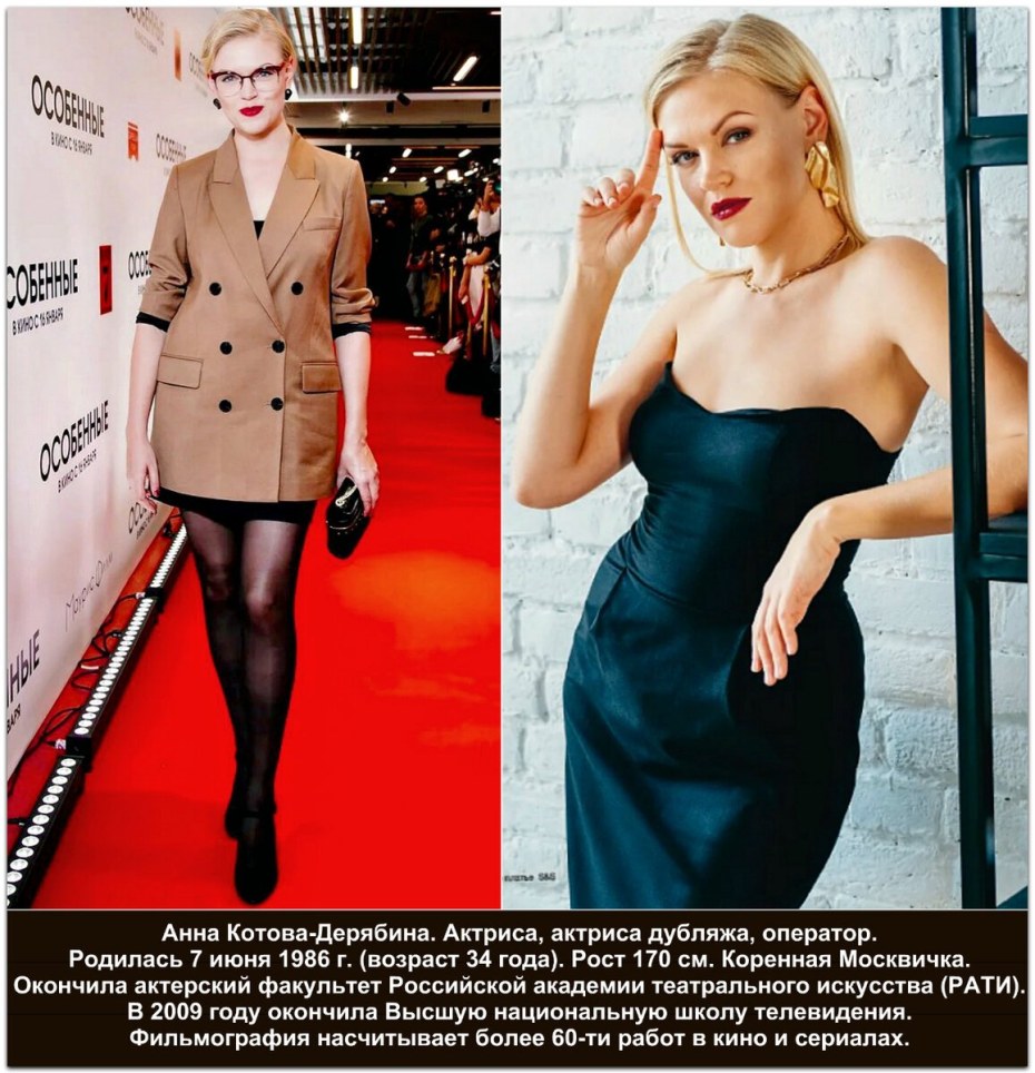 Анна Котова-Дерябина 2021