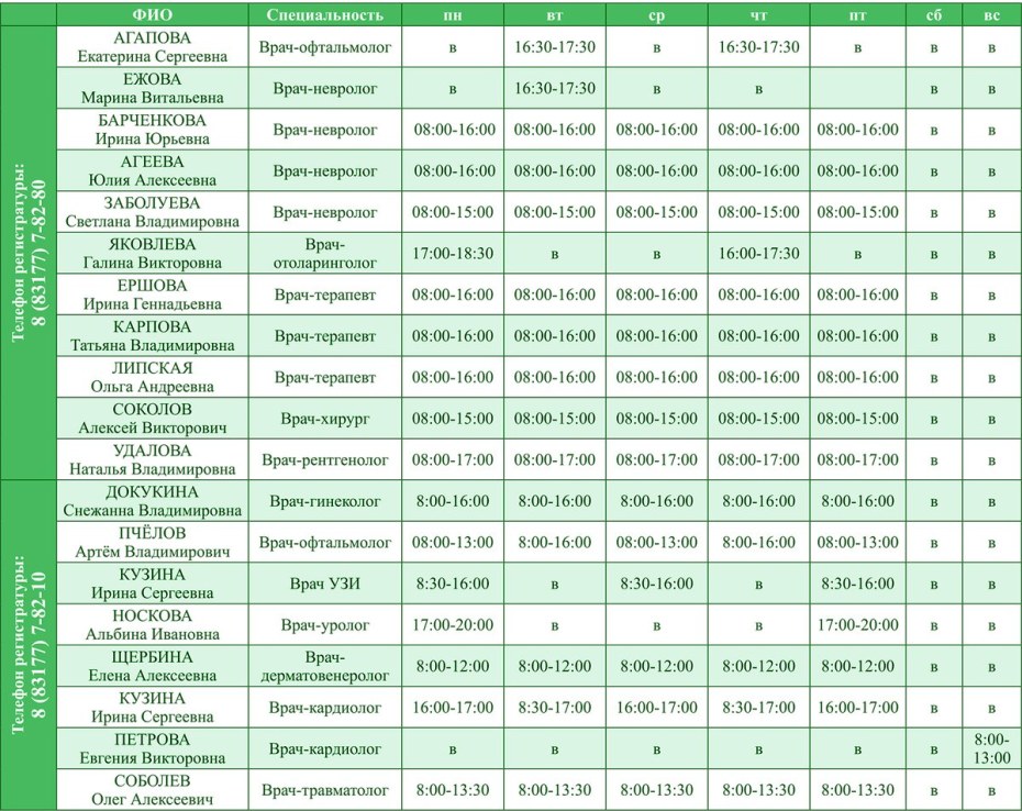 Любовь Аксенова глубже