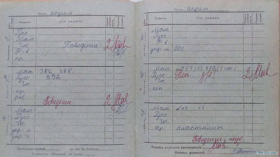 Районы Москвы на карте