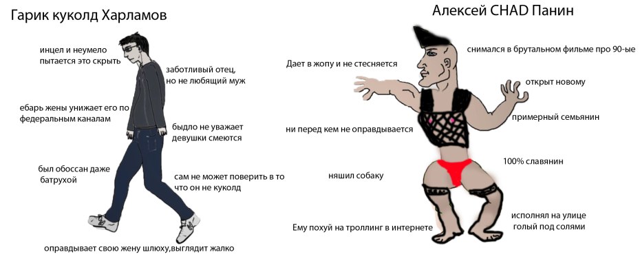 Ноты для баяна