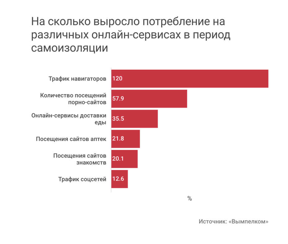 Алекс Лесли и Настя рыбка