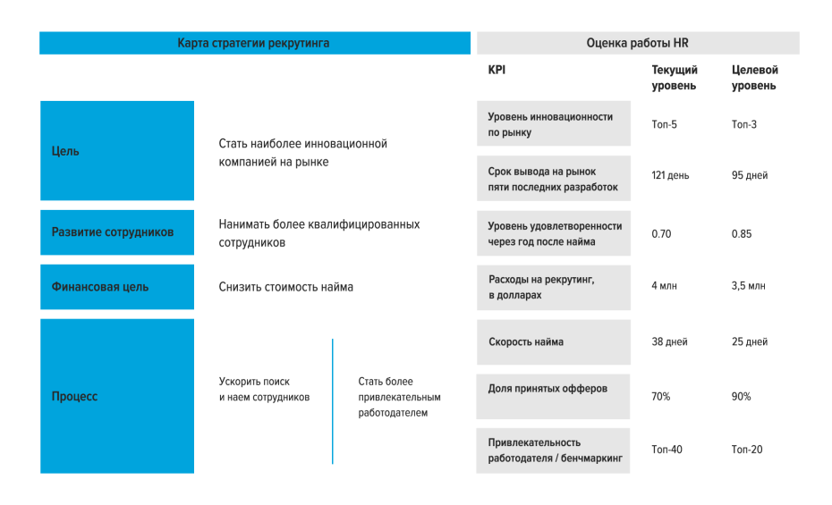Ларин тян Зотова