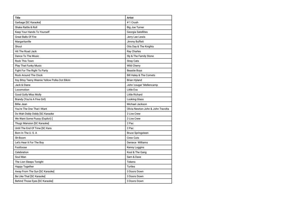 Оливия Ньютон Джон аэробика