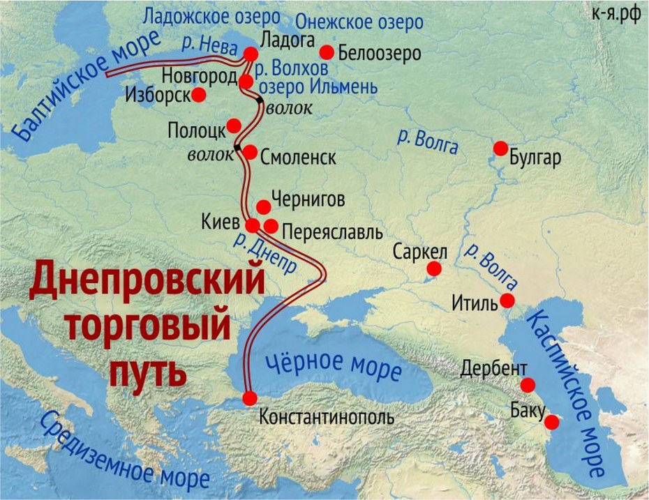 Путь из Варяг в греки и Волжский торговый путь