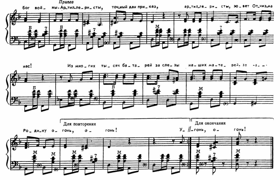 Женская фигура референс анатомия