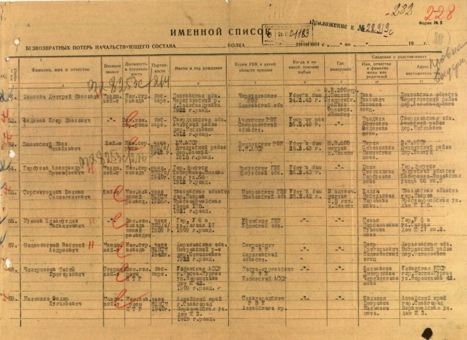 Миронова бренд