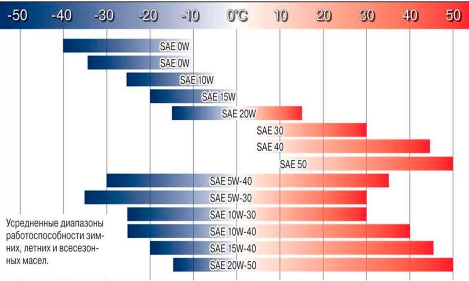 Анекдоты про половые акты