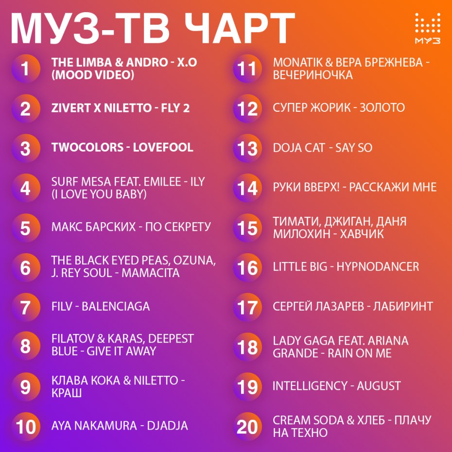 Порнографии знаменитостей