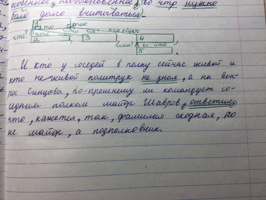 Безударные гласные 2 класс карточки с заданиями