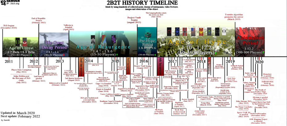 Возбуждающие стихи