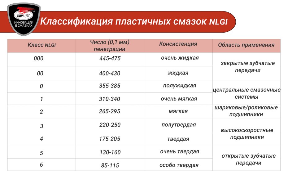 Решить задачу по фото