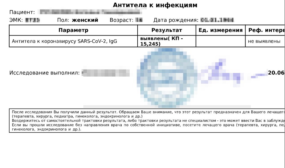 Ответ на тест