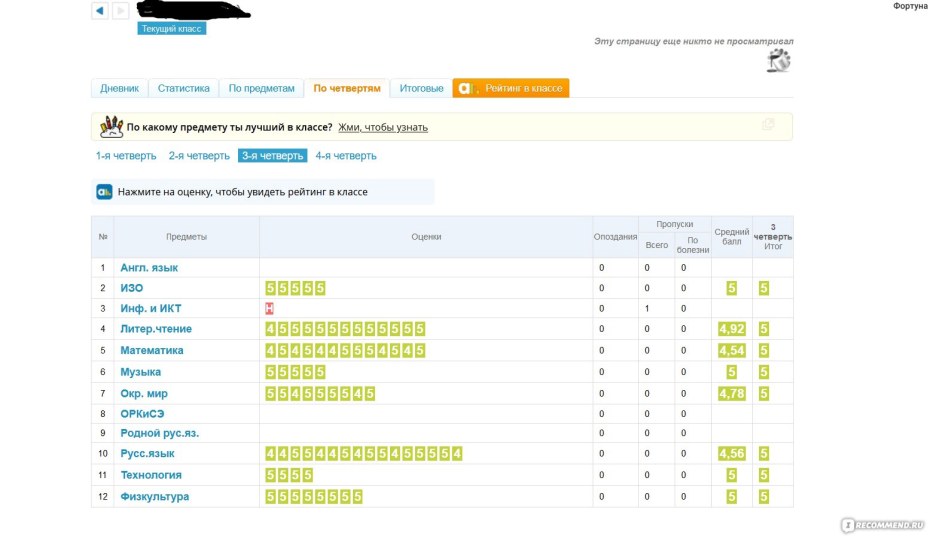 FRZ.Temp холодильник
